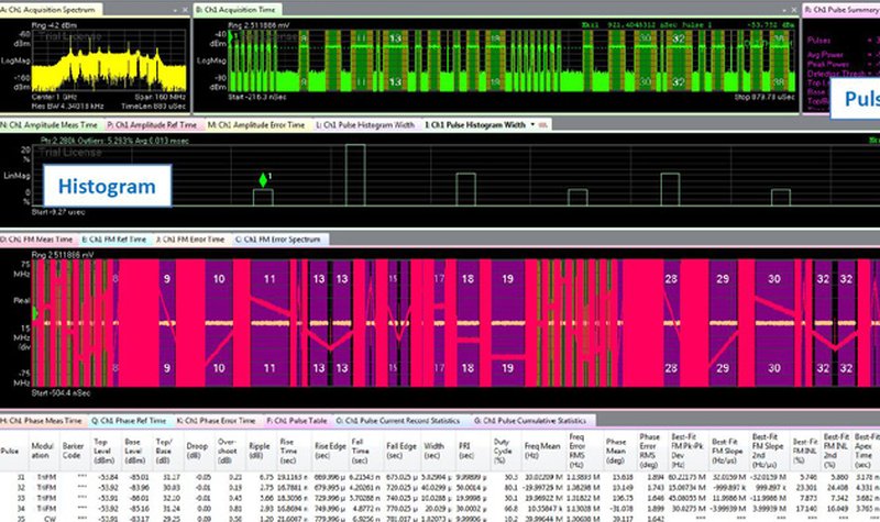 EW Singapore: D-TA covers the spectrum