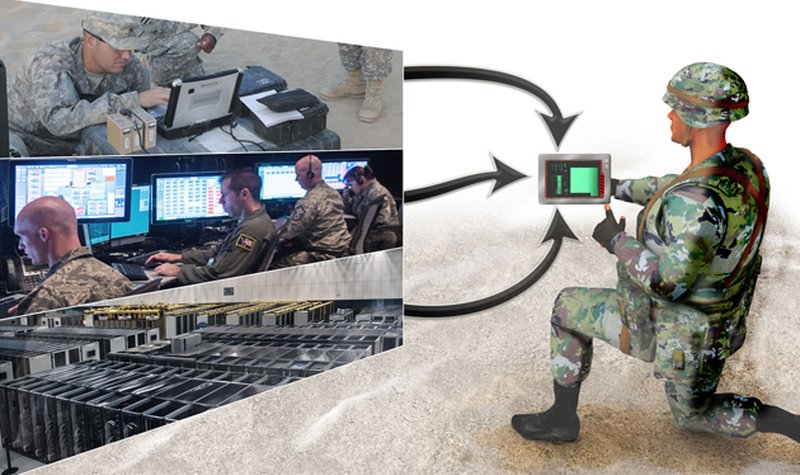 DARPA unveils SHARE programme 
