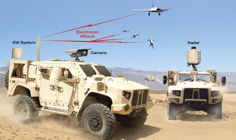AUSA 2016: Silent Archer detects and destroys