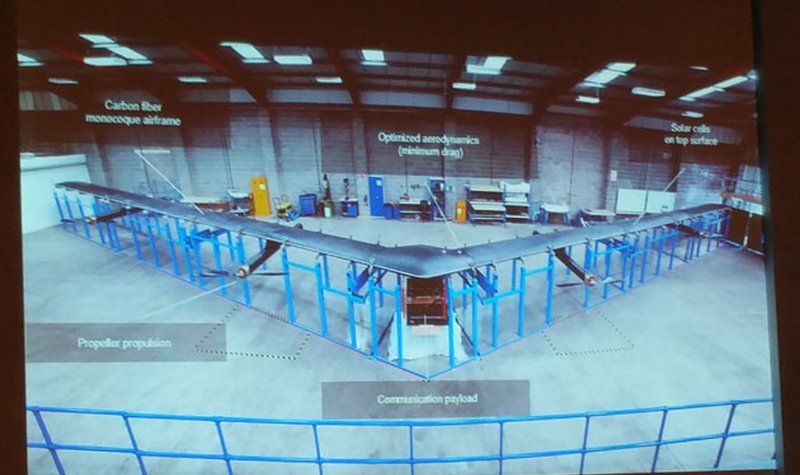 Facebook’s internet drone expansion