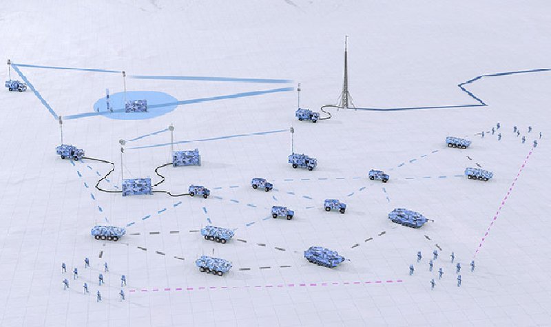 Finnish Defence Forces choose Bittium for system support