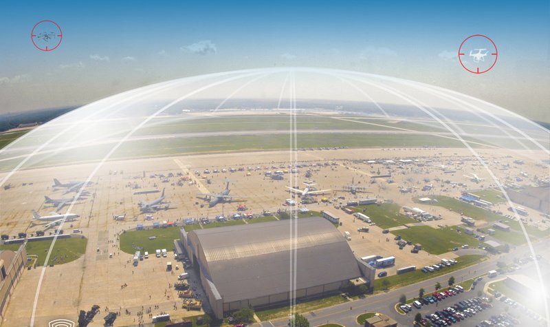 Citadel to defeat weaponised UAS