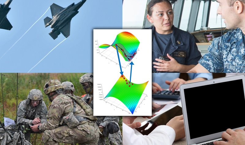 Aptima receives Agile Teams programme contract
