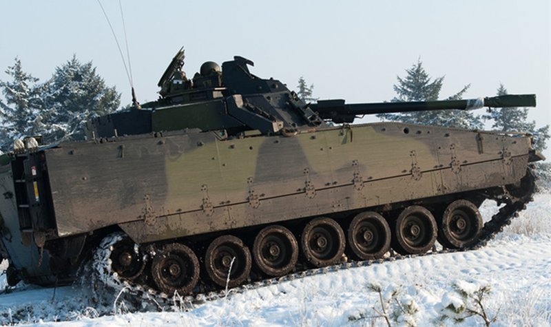Systematic to enhance Danish artillery systems