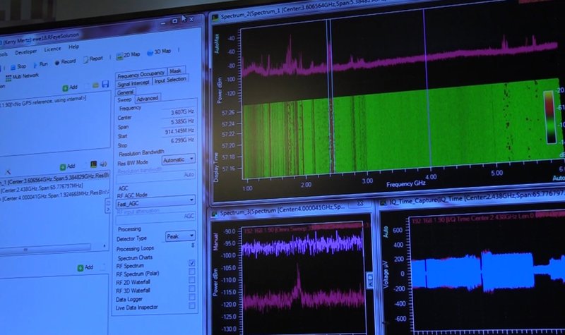 EW Europe 2018: Show review (video)