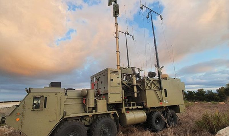 Israel’s Elbit Systems riding high and reports almost a billion dollars in orders to close 2024
