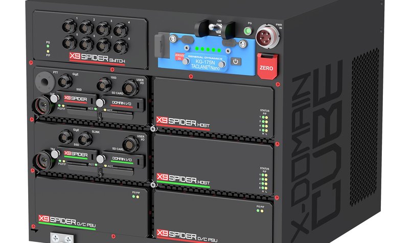 AUSA 2024: General Micro Systems adds four new products to the X9 Spider family