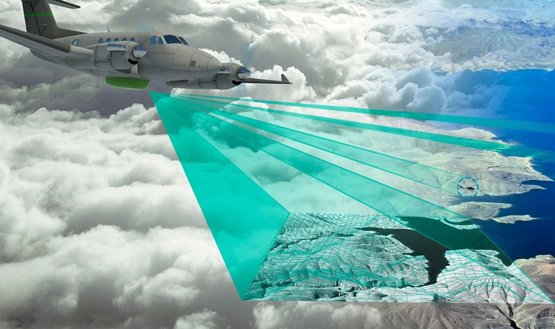 Hensoldt developing airborne surveillance radar