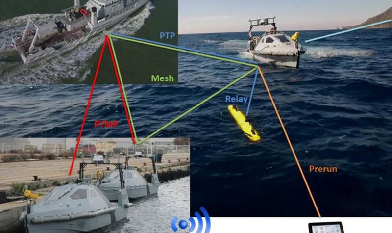 ECA’s Inspector MK2 goes wireless