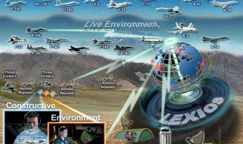 Global air forces to integrate training for fifth gen aircraft