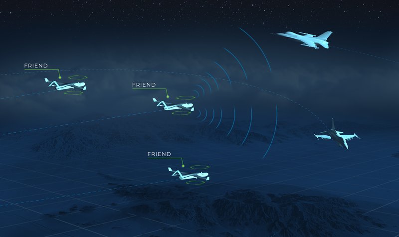 Certified Identify Friend or Foe Capability  Expands the Use of Drones in NATO Forces (sponsored)