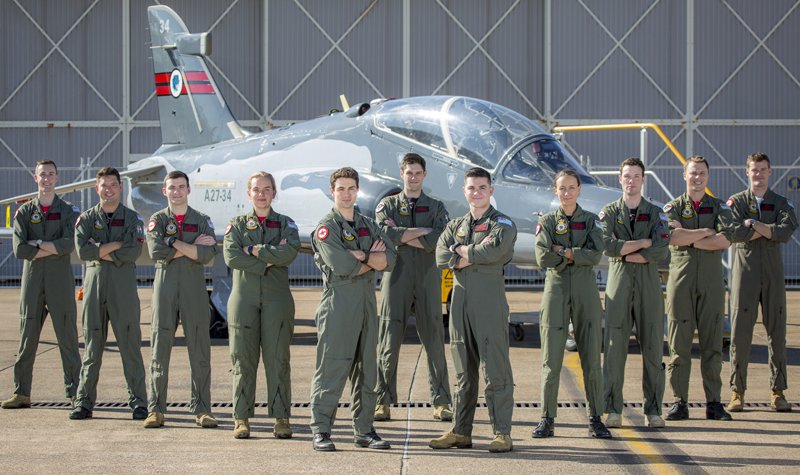RAAF pilots graduate from IFC