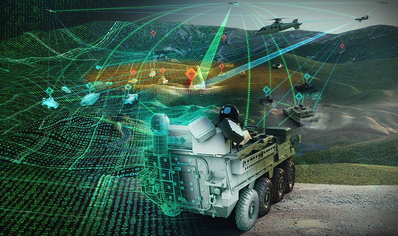 Why the threat environment is driving the need for a connected battlespace (Studio)