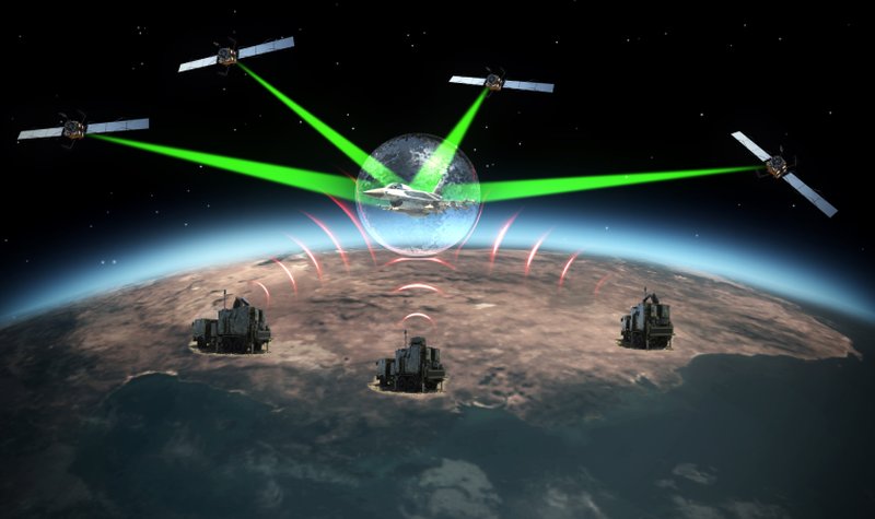 Israel integrates anti-jam GPS system into advanced airborne platforms