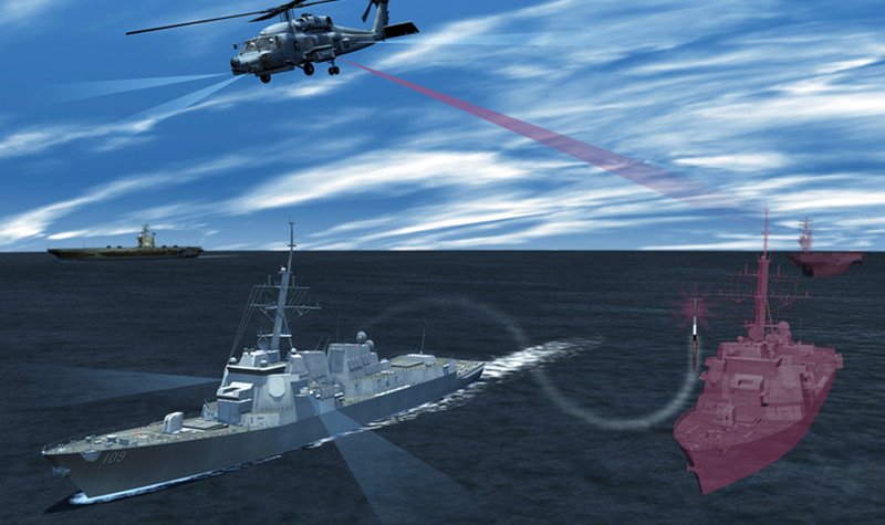Lockheed awarded US Navy EW development contract