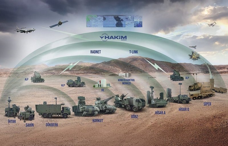 IBCS, C2, battle management system, NiDAR, MARSS, Diamond Shield